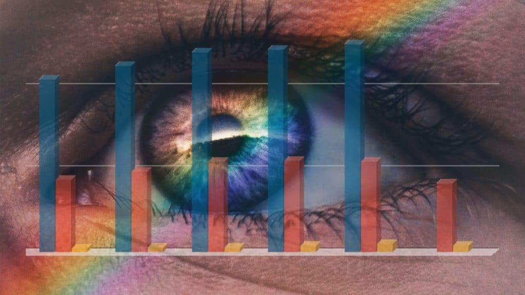 The Viability of Queer Female Led Series