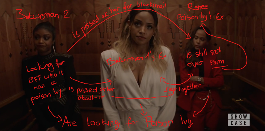 Previously on Gotham's lesbians