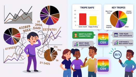 Group of diverse people around multiple charts (pie charts, line graphs) illustrating data analysis and collaboration.