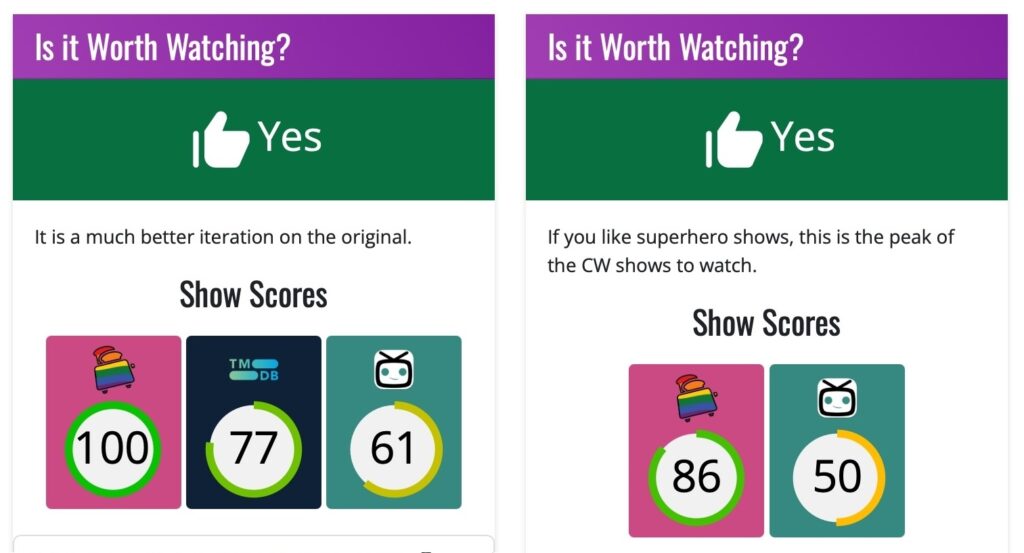 An example of two shows with scores. One has a LWTV score of 100, the other 86.